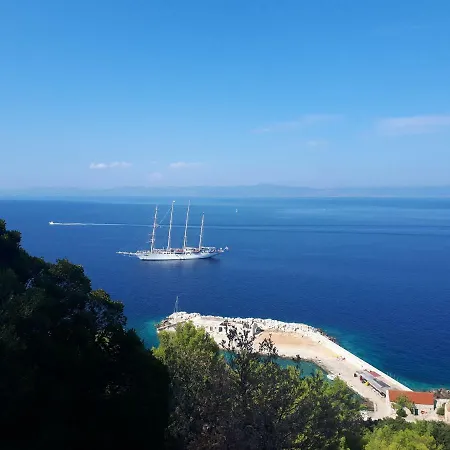 Simic Lastovo
